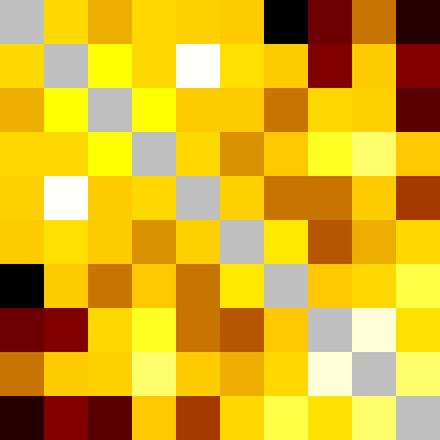 Correlation matrix displayed as a heatmap.